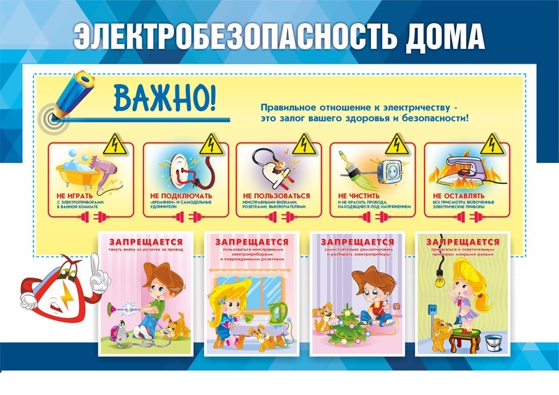 Электробезопасность Электробезопасность